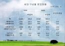 노인주거 정책 실태 및 현황, 문제점과 개선방안(A+레포트)★★★★★ 13페이지