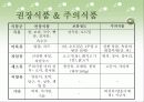 통풍,화상,빈혈 식사요법 9페이지