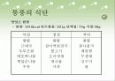통풍,화상,빈혈 식사요법 10페이지