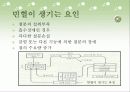 통풍,화상,빈혈 식사요법 24페이지