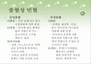 통풍,화상,빈혈 식사요법 27페이지