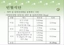 통풍,화상,빈혈 식사요법 36페이지