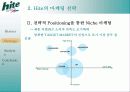 Hite의 마케팅전략(A+레포트) 6페이지
