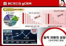 BC카드의 g-CRM 기업활용 사례(A+레포트)★★★★★ 13페이지