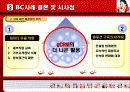 BC카드의 g-CRM 기업활용 사례(A+레포트)★★★★★ 20페이지