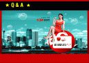 BC카드의 g-CRM 기업활용 사례(A+레포트)★★★★★ 21페이지