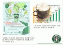스타벅스의 마케팅 성공 전략 분석-5P, SWOT분석 (A+레포트) 4페이지