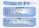 CJ CGV 마케팅 성공 전략분석- SWOT, 5P(A+레포트) 9페이지