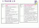 창의성에 도움이 되는 학습모형 종류와 활용  (A+레포트)★★★★★ 5페이지