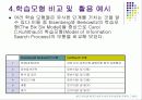 창의성에 도움이 되는 학습모형 종류와 활용  (A+레포트)★★★★★ 17페이지