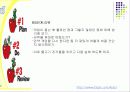 창의성에 도움이 되는 학습모형 종류와 활용  (A+레포트)★★★★★ 25페이지