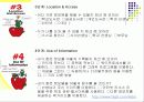 창의성에 도움이 되는 학습모형 종류와 활용  (A+레포트)★★★★★ 27페이지