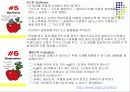 창의성에 도움이 되는 학습모형 종류와 활용  (A+레포트)★★★★★ 28페이지