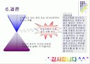 창의성에 도움이 되는 학습모형 종류와 활용  (A+레포트)★★★★★ 32페이지