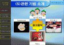 CM송이 소비자에게 미치는 영향(A+레포트)★★★★★ 11페이지