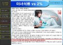 CM송이 소비자에게 미치는 영향(A+레포트)★★★★★ 14페이지