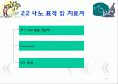 암을 퇴치하는 나노의학(A+레포트)★★★★★ 14페이지