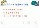 암을 퇴치하는 나노의학(A+레포트)★★★★★ 28페이지