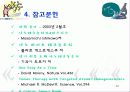 암을 퇴치하는 나노의학(A+레포트)★★★★★ 33페이지