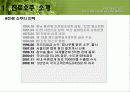 진로소주의 일본진출 (A+레포트) 4페이지