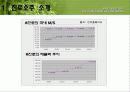 진로소주의 일본진출 (A+레포트) 6페이지