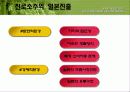 진로소주의 일본진출 (A+레포트) 10페이지