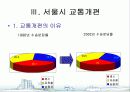 서울시 대중교통개편과 광역행정(A+레포트)★★★★★ 5페이지