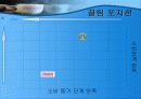 던킨도너츠 vs 스타벅스 기업 비교 분석 (A+레포트) 14페이지