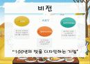 놀부-성공비결(A+레포트) 10페이지