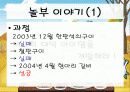 놀부-성공비결(A+레포트) 18페이지