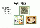 녹차의 성분과 작용(A+레포트) 4페이지