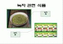 녹차의 성분과 작용(A+레포트) 16페이지