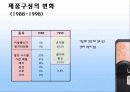 노키아-다국적 기업 경영론(A+레포트) 12페이지