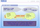 노키아-다국적 기업 경영론(A+레포트) 20페이지
