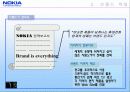 노키아-다국적 기업 경영론(A+레포트) 34페이지