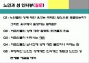 노인의 성생활 실태와 문제점 및 해결방안 16페이지