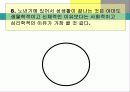 노인의 성생활 실태와 문제점 및 해결방안 25페이지