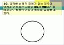 노인의 성생활 실태와 문제점 및 해결방안 27페이지
