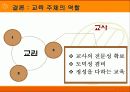 학생 학부모의 학교운영 참여 그 한계(A+레포트) 12페이지