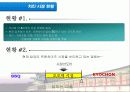 교촌치킨-전략경영 기업사례 분석(A+레포트) 3페이지