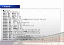 교촌치킨-전략경영 기업사례 분석(A+레포트) 5페이지