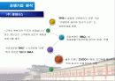 교촌치킨-전략경영 기업사례 분석(A+레포트) 14페이지