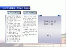 교촌치킨-전략경영 기업사례 분석(A+레포트) 17페이지