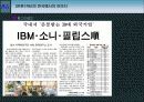 P&G 기업분석 및 마케팅전략 분석(4P)(A+레포트)★★★★★ 15페이지