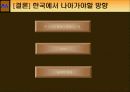 P&G 기업분석 및 마케팅전략 분석(4P)(A+레포트)★★★★★ 17페이지