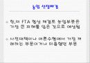 한-미 FTA 채결시 농업에 미치는 영향 및 문제점과 해결방안 (A+레포트)★★★★★ 6페이지