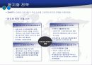 E-MART의 중국 시장 진출(A+레포트)★★★★★ 10페이지
