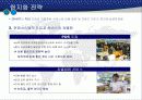 E-MART의 중국 시장 진출(A+레포트)★★★★★ 13페이지