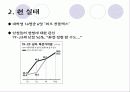 성형수술 실태 및 문제점 (A+레포트)★★★★★ 4페이지