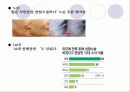 성형수술 실태 및 문제점 (A+레포트)★★★★★ 5페이지